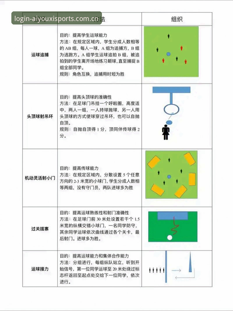 爱游戏平台热门游戏操作教程：从入门到精通的全流程指南