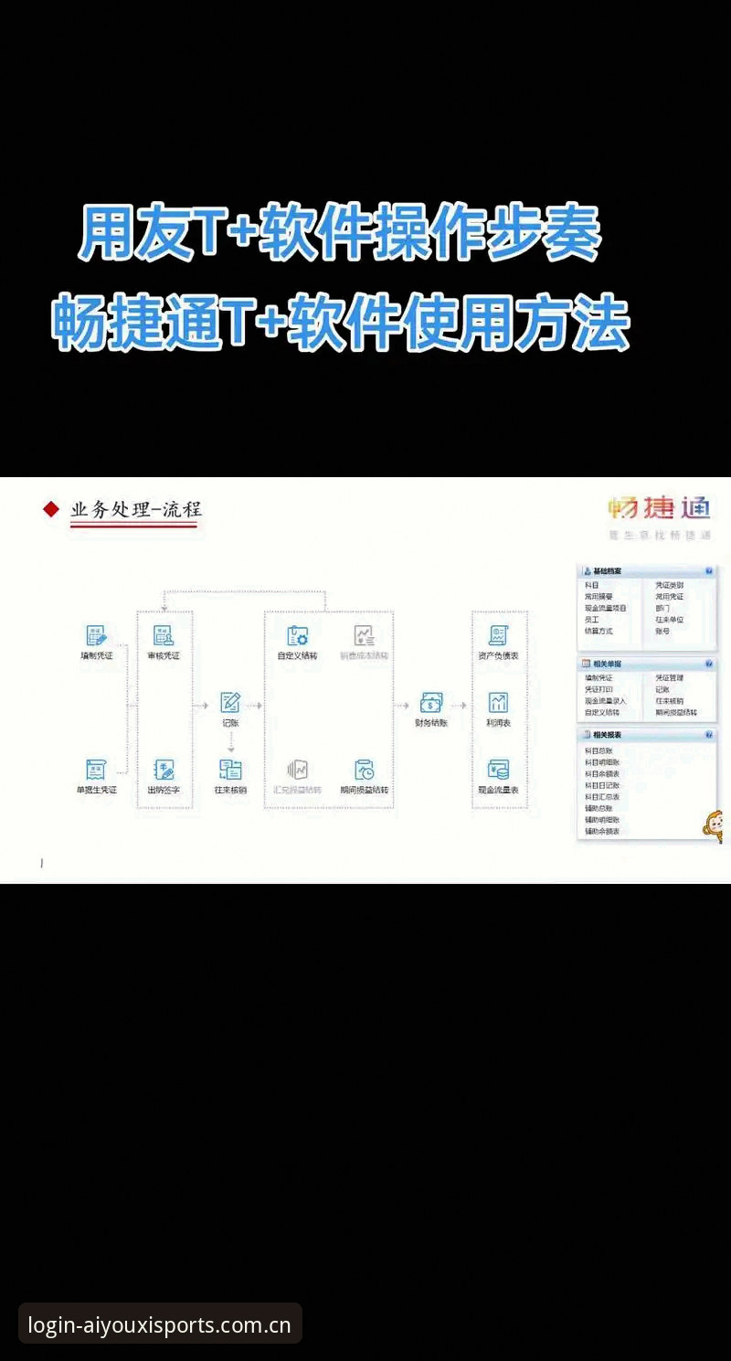 爱游戏更新实用技巧：从下载到充值的全流程操作指南
