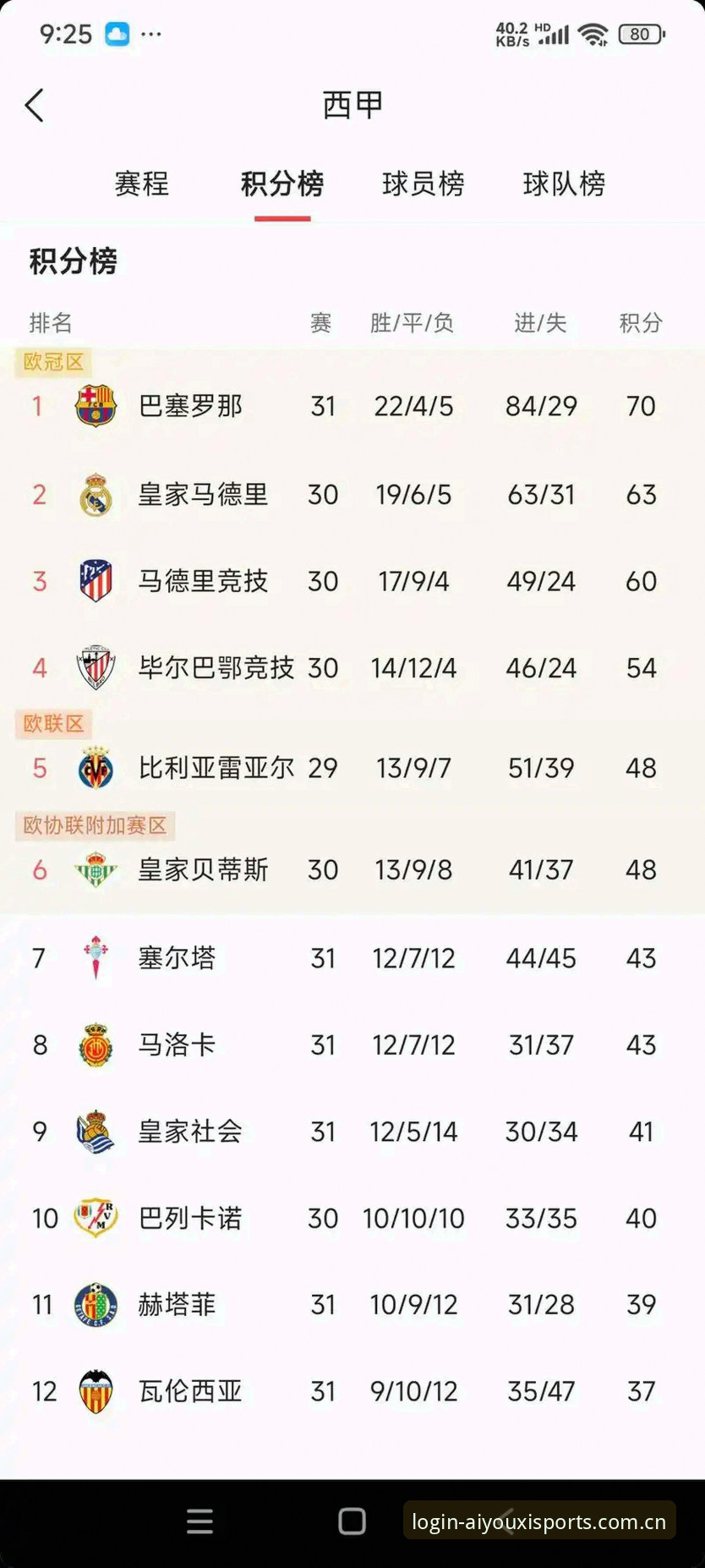 爱游戏更新 看穿西甲权力博弈:皇马选举争议中的爱游戏平台实用观赛指南